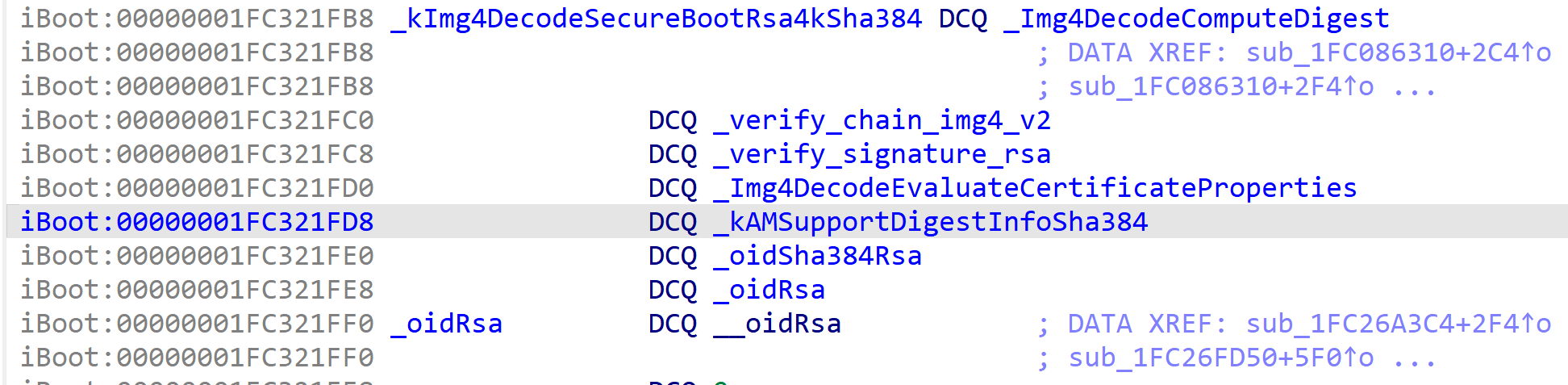 image4 implementation, tatsu rsa4096, sha384 implementation