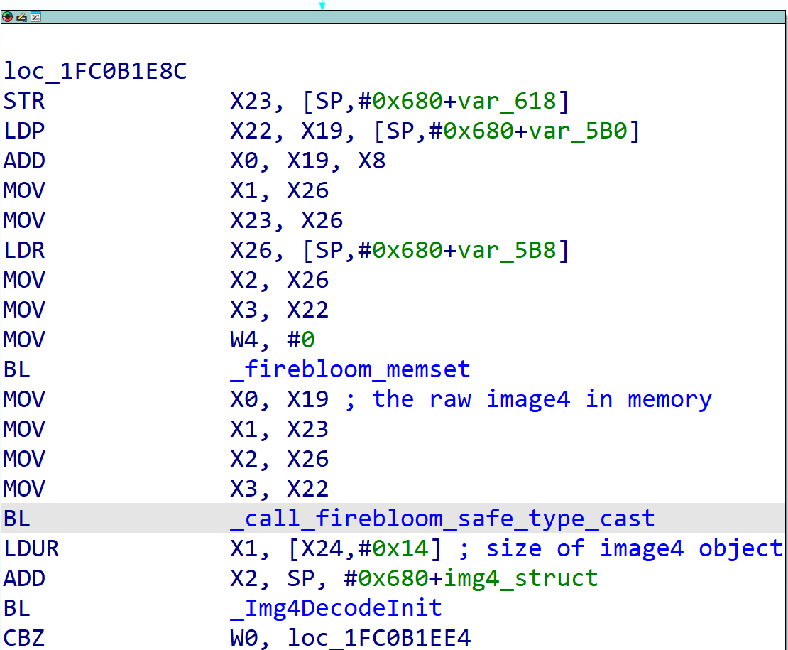 instantiation