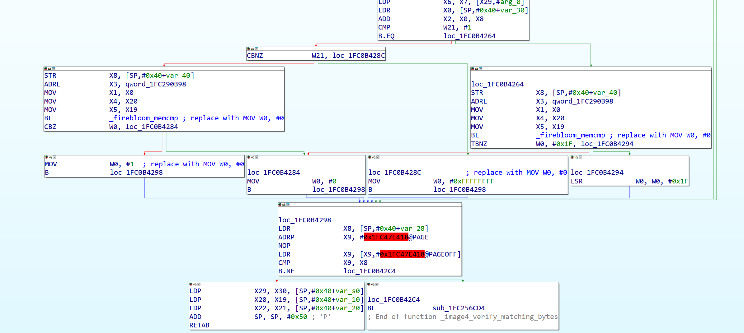 matching bytes validation patch