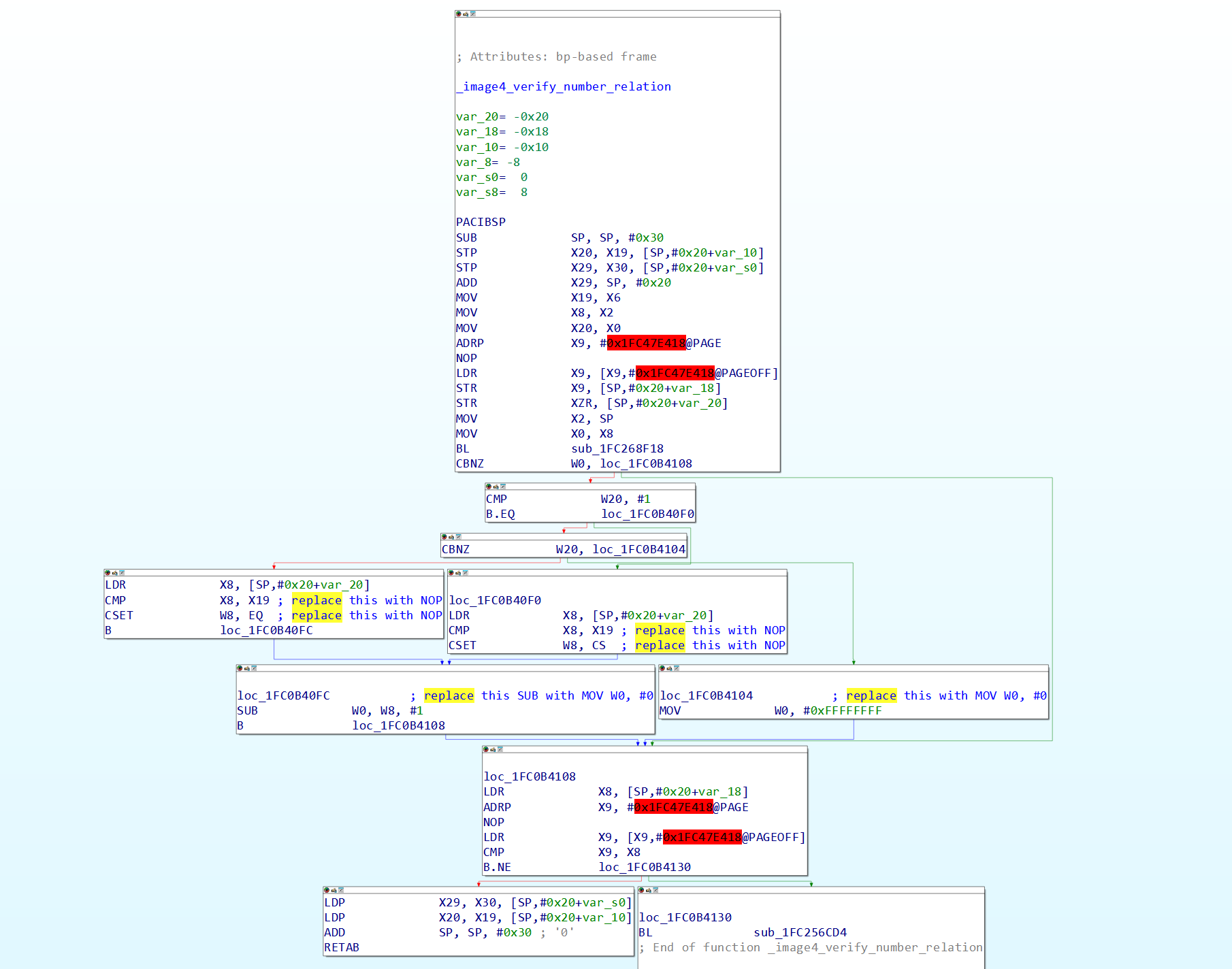 integer property validation patch