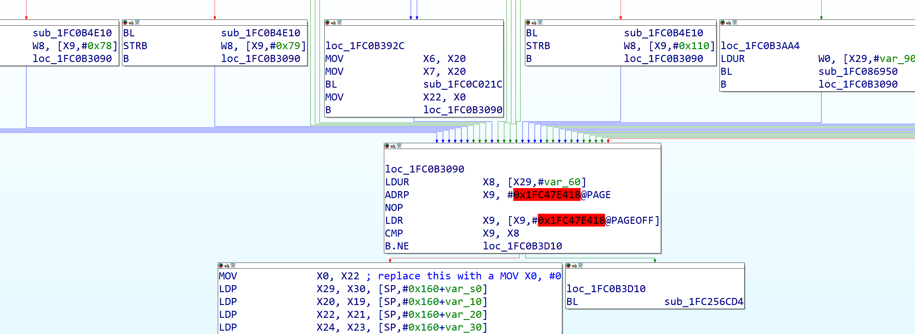 property validation catchall patch
