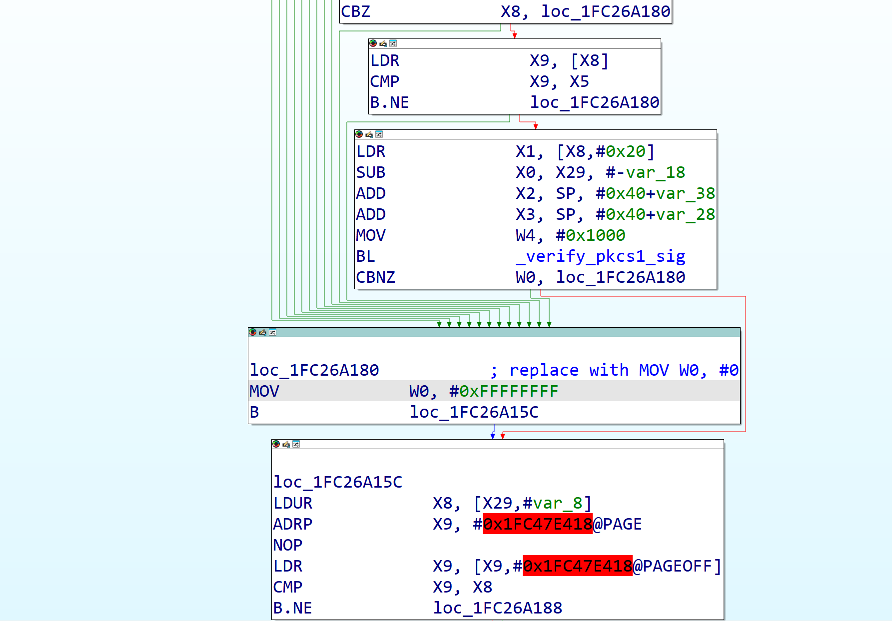 verify patch for RSA